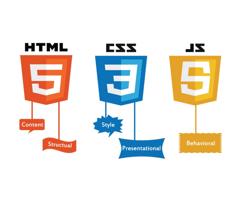 Giới thiệu HTML, CSS và Javascript